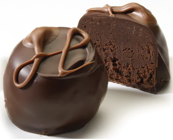 Double Chocolate Fudge Truffles